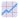 A quel moment vendre ou acheter l'action Alibaba
