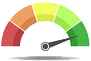 fattori positivi per le azioni Nio
